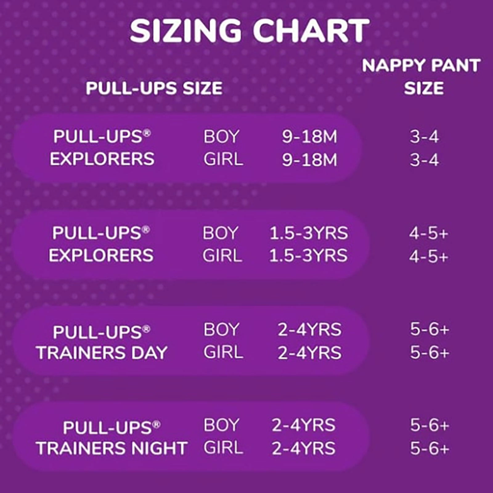 Huggies Pull-Ups Day Time Training Pants Size 5 Minnie - 24 nappies