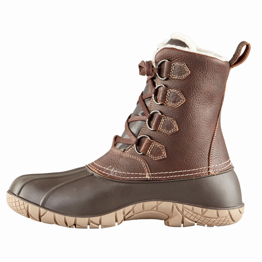 YellowKnife Round Toe Duck Boots
